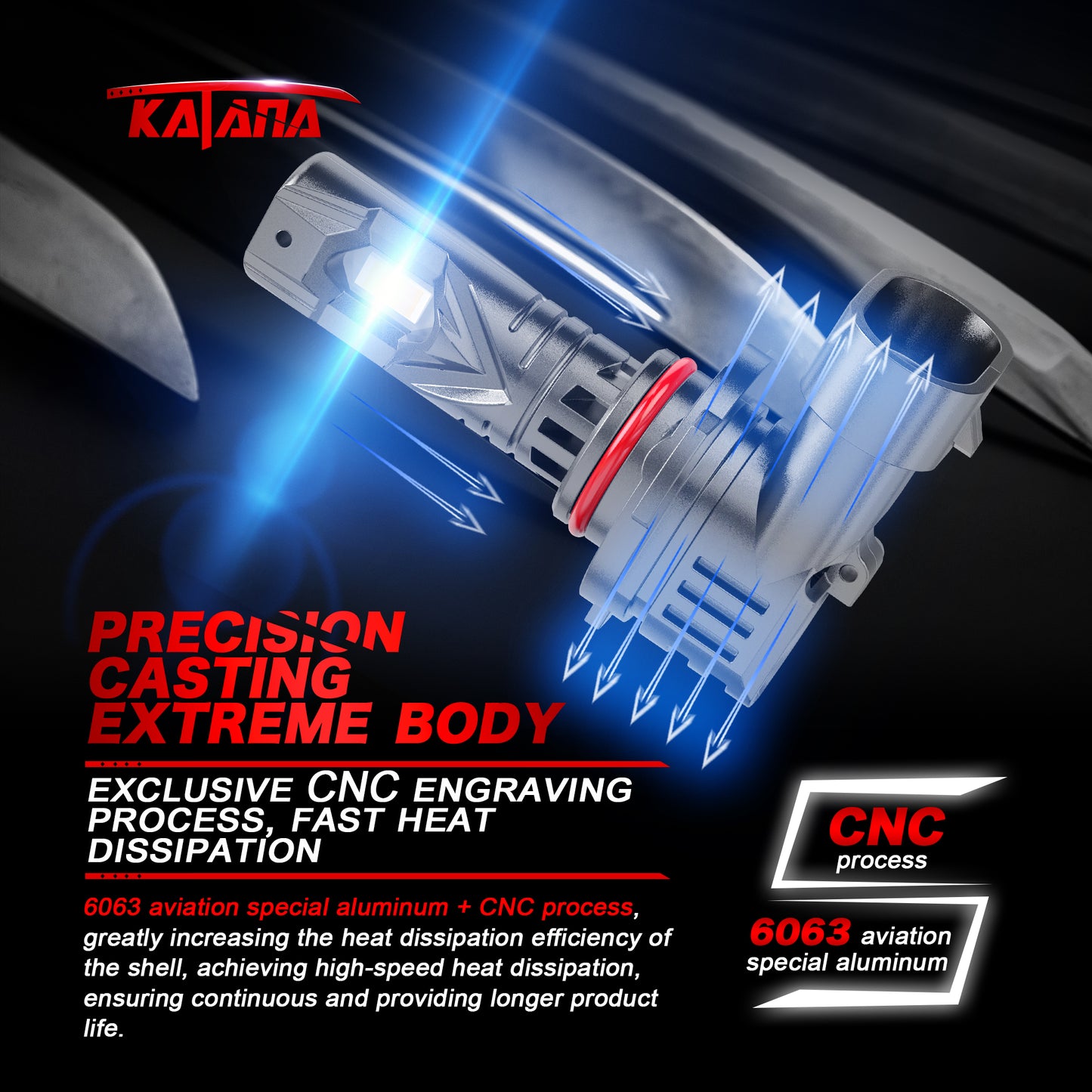 Katana Upgraded 9005 Bulbs, 18000LM 6500K Xenon White Super Bright Mini Size with Cooling Fan, HB3 Canbus Ready Fog Light, Pack of 2