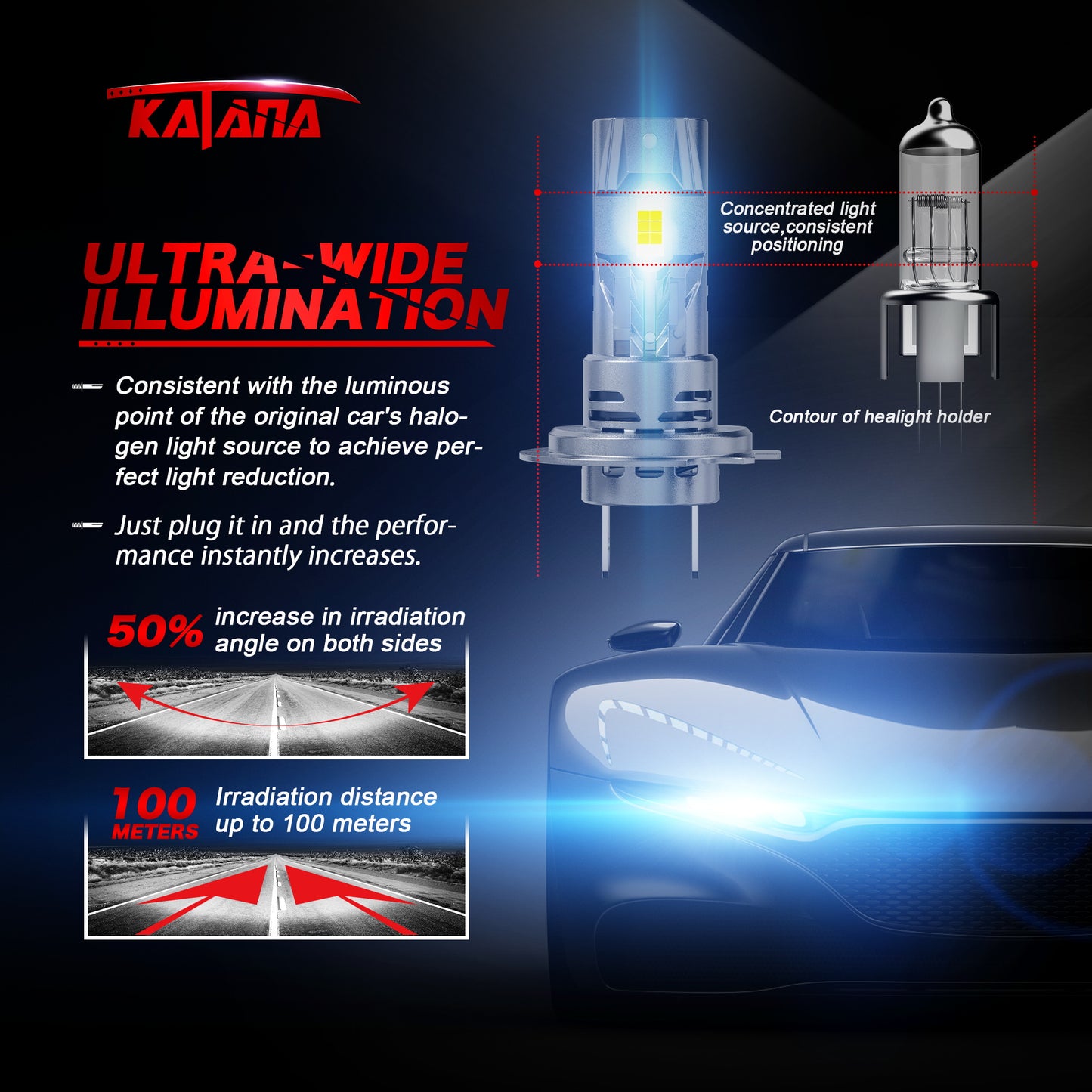 Katana Upgraded H7 Light Bulbs, 18000LM 6500K White Mini Size with Cooling Fan, Canbus Ready Fog Light, Pack of 2