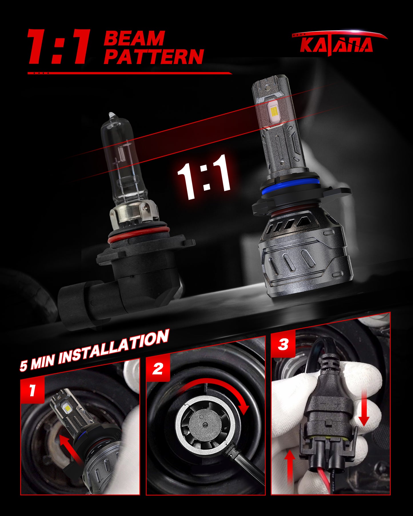 KATANA 9012 Bulb,9012 Fog Bulb Plug and Play 400% Brightness Super Bright 6500K White Mini Size of 2