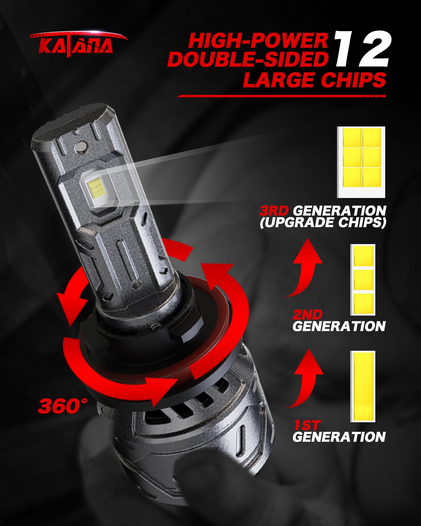 KATANA 9005 H11 Bulbs Combo, 800% Brightness 6500K White Plug and Play Mini Size Fog Bulb Pack of 4